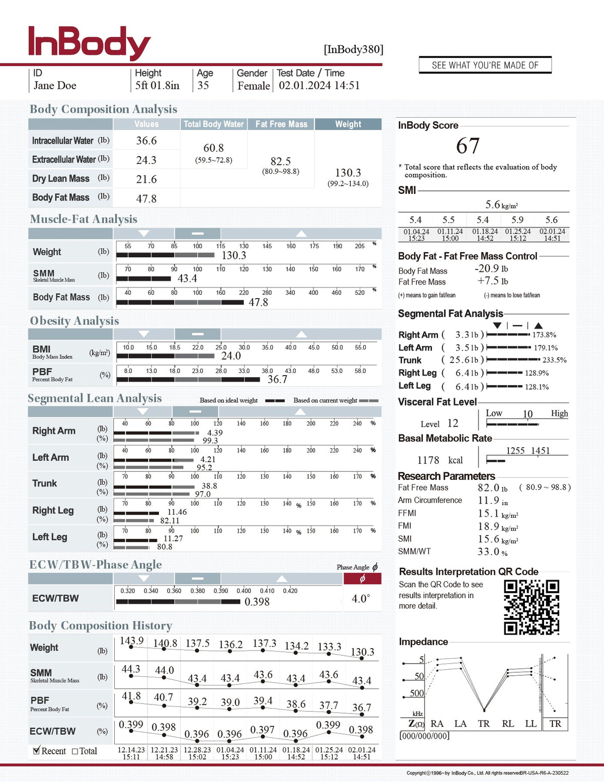 InBody 380 Results Sheets - American Hospital Supply