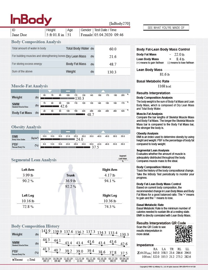 InBody 270 Result Sheets for Body Composition Analysis, Box of 500 - American Hospital Supply